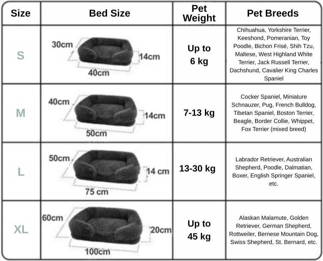 Orthopedic Memory Foam Dog Bed – Comfort & Joint Support