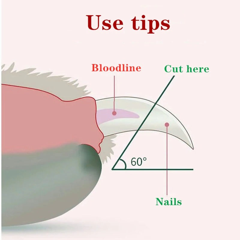 LED Pet Nail Clipper – Safe & Precise Grooming for Cats & Dogs
