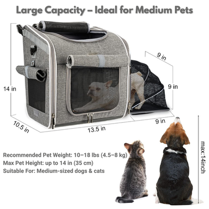 3-in-1 Dog Bike Carrier – Basket, Travel Bag & Car Seat