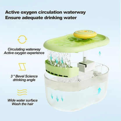 Lollipop Pet Water Fountain – Fresh, Filtered Water All Day