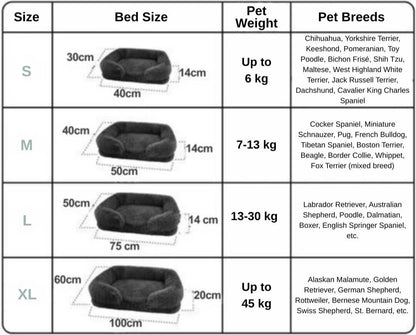 Orthopedic Memory Foam Dog Bed – Comfort & Joint Support